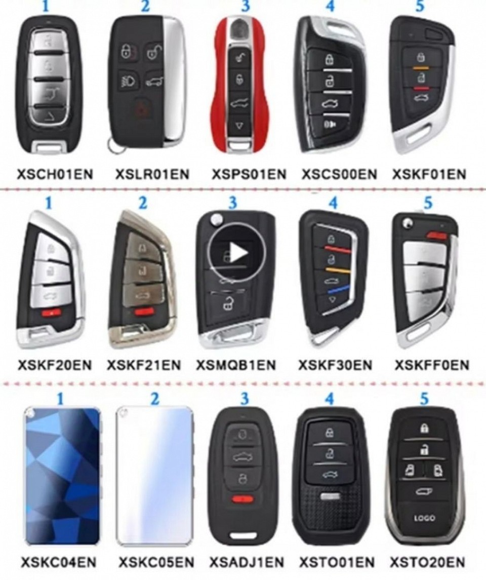 Автоключи